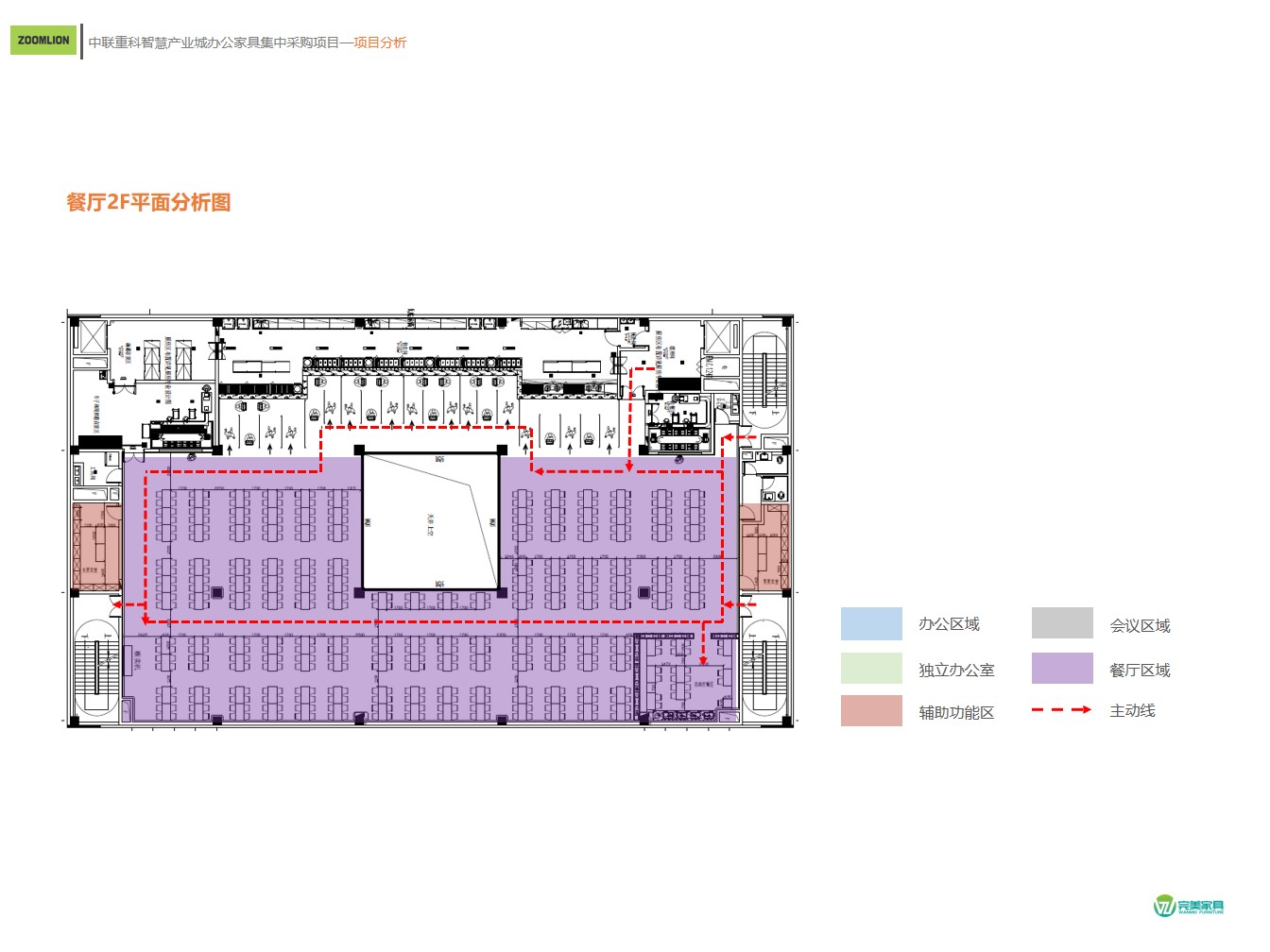 中联重科智慧产业城家具深化方案(第五轮）